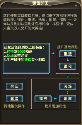 《零纪元》老游新作：10年前的游戏如今是开辟新路还是夹道求生?