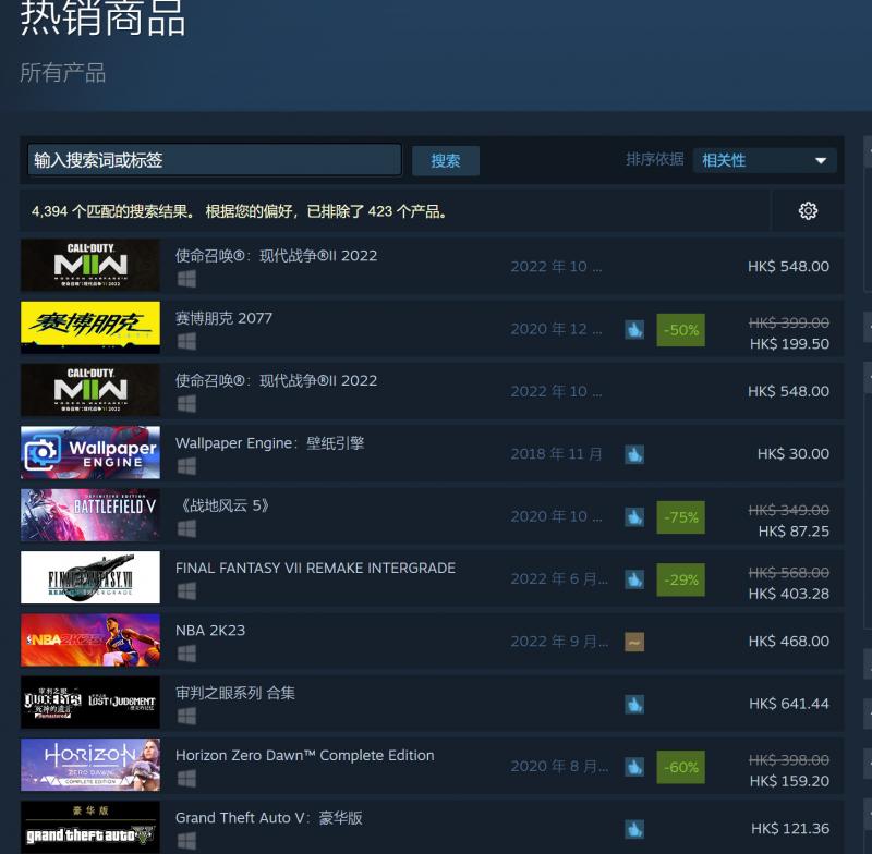 《赛博朋克》动画热播 《2077》Steam销量第二