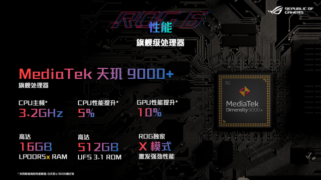 ROG6天玑系列畅快打《原神》，性能、温控双优，不愧是最强游戏手机