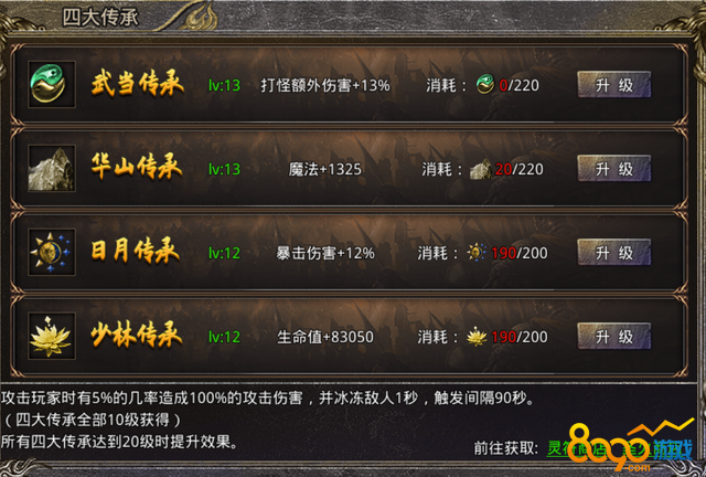 大侠传奇四大传承有什么属性加成 四大传承升级材料怎么获得