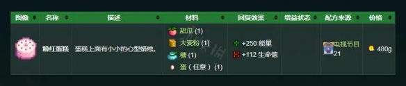 星露谷物语粉红蛋糕怎么弄 星露谷物语粉红蛋糕获得方法