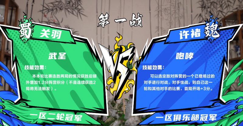 五子良将哪家强 《街头篮球》SFSA总决赛选队先导片上线