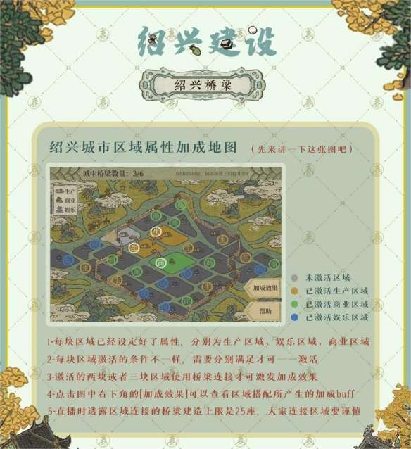 江南百景图绍兴府怎么建设 江南百景图绍兴府建设攻略