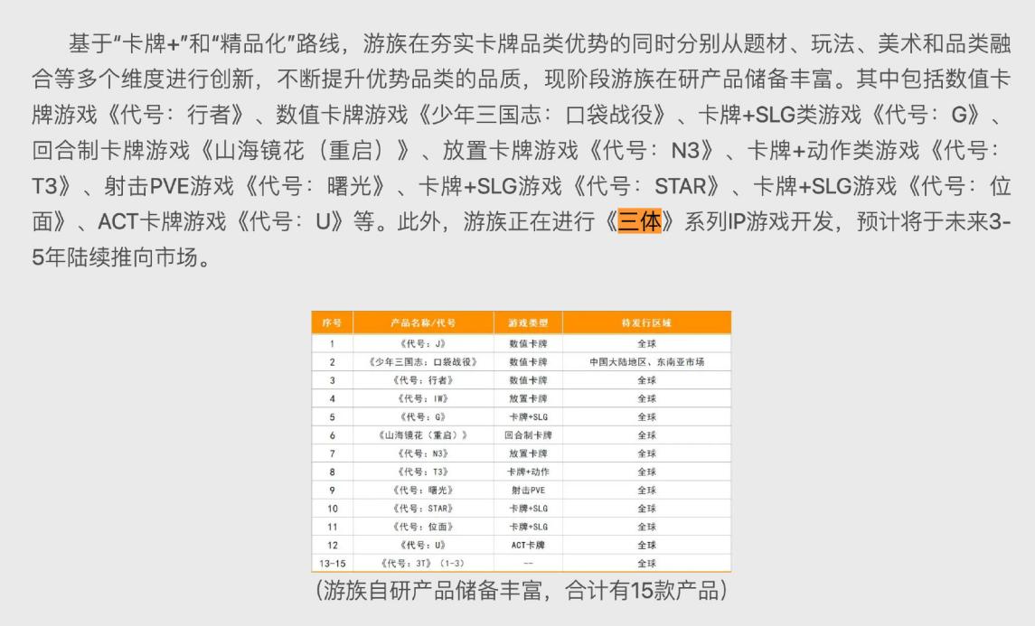 每周游戏报：JDG夺冠、黑神话悟空亮相CCTV6、四海兄弟新作开发中