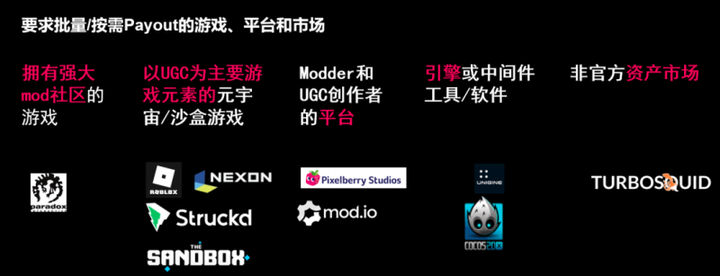 中国游戏出海行业分享大会 现场干货回顾