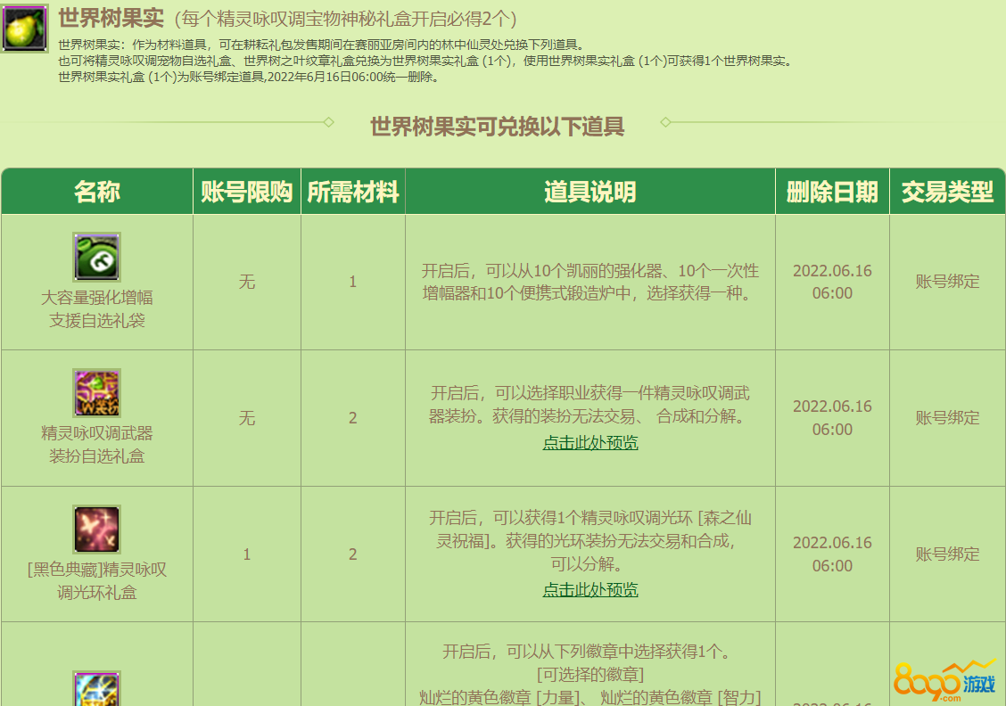 dnf世界树果实怎么获得 dnf世界树果实怎么刷