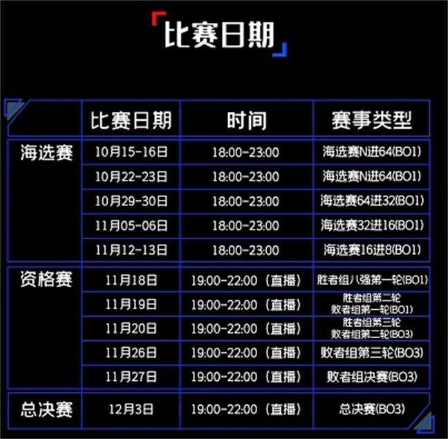 微星MGA2022英雄联盟首个赛区冠军诞生，CSGO即将开赛