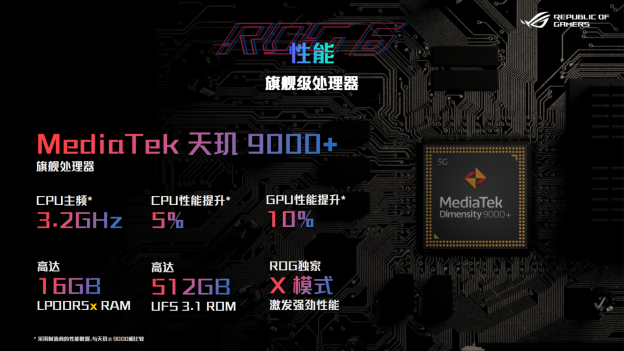 敢于挑战极限：打造全球领先的游戏手机