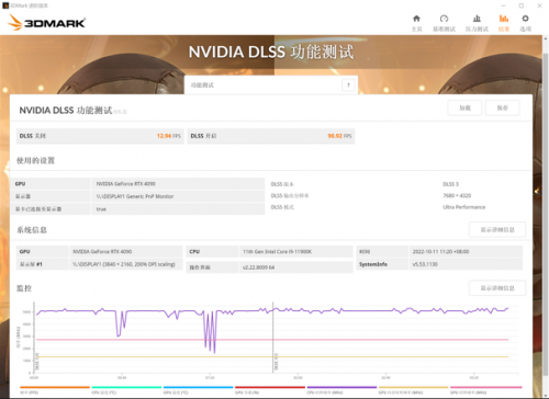 影驰 RTX 4090 金属大师 OC评测：DLSS 3性能暴涨，开拓神经网络渲染新时代