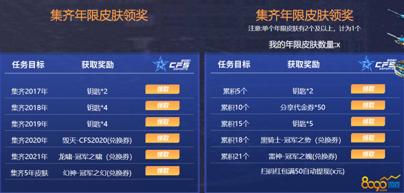 cf毁灭CFS2020皮肤多少钱 cf毁灭CFS2020交易所多少cf点