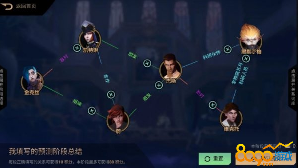 lol双城之战人物关系预测 杰斯和黑默丁格/凯特琳和杰斯的关系