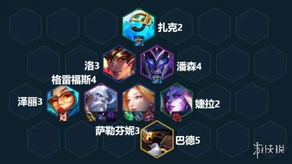 云顶之弈阵容推荐最新2022年10月 云顶之弈手游12.19版本最强阵容