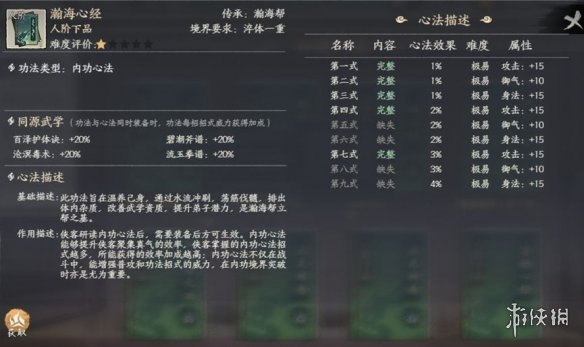 千古江湖梦心法 千古江湖梦心法有什么用