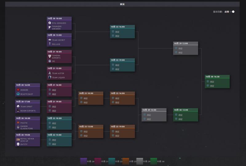 DOTA2 TI11淘汰赛对阵表出炉 秘密将大战LGD