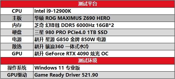 《漫威蜘蛛侠：重制版》DLSS 3测试 耕升RTX 4090 炫光 OC 4K流畅运行