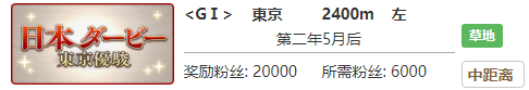 赛马娘艾尼斯风神专属称号怎么获得 风神专属称号获得方法