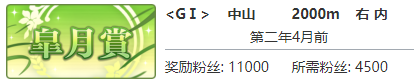 赛马娘艾尼斯风神专属称号怎么获得 风神专属称号获得方法