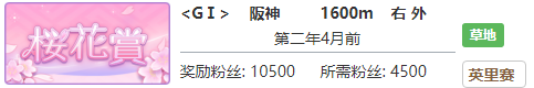 赛马娘西野花专属称号怎么获得 小小天才少女专属称号获得方法