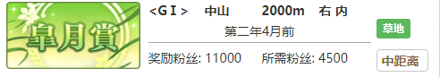 赛马娘爱慕织姬专属称号怎么获得 闪耀的一等星专属称号获得方法