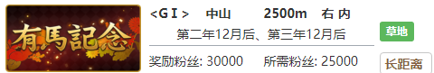 赛马娘北部玄驹专属称号怎么获得 祭典少女专属称号获得方法