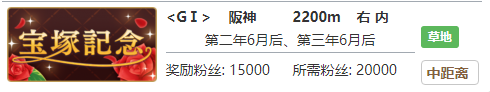 赛马娘北部玄驹专属称号怎么获得 祭典少女专属称号获得方法