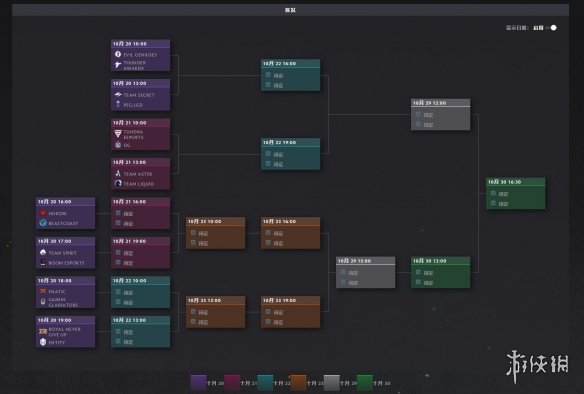 ti11淘汰赛在哪里直播 dota2国际邀请赛2022直播版权介绍