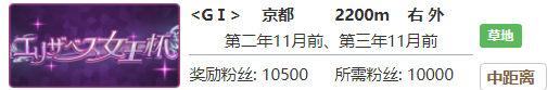 赛马娘东商变革专属称号怎么获得 任性的魔法少女称号获得方法