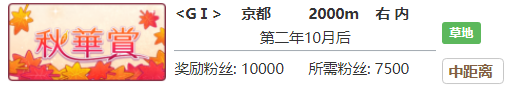 赛马娘东商变革专属称号怎么获得 任性的魔法少女称号获得方法