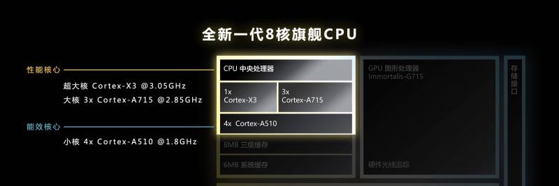 天玑9200来了，支持硬件移动光线追踪技术引领手游技术变革