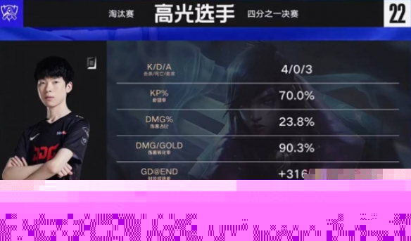 JDG战胜RGE晋级半决赛 JDG 3-0横扫RGE晋级