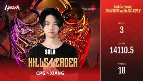 NBPL选手专访丨香香：须知少时凌云志，曾许人间第一流！