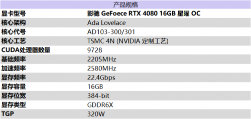 DLSS 3 加持游戏性能爆涨！影驰 RTX 4080 16GB 星曜 OC评测