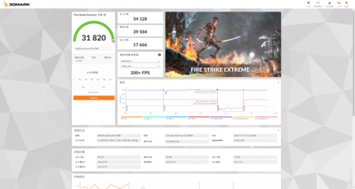 DLSS 3 加持游戏性能爆涨！影驰 RTX 4080 16GB 星曜 OC评测