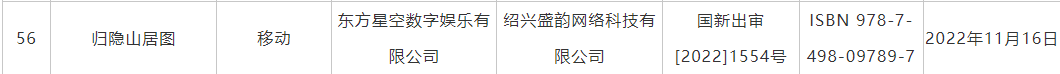 11月份国产游戏版号名单公布 恺英网络旗下《归隐山居图》过审