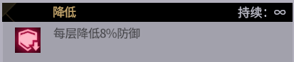 非匿名指令秩序境界攻略 非匿名指令秩序境界阵容推荐