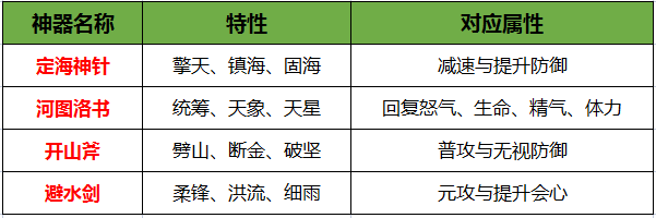 《刀剑online》年度资料片“龙门夺宝”今日上线！知名电竞主播助阵直播间