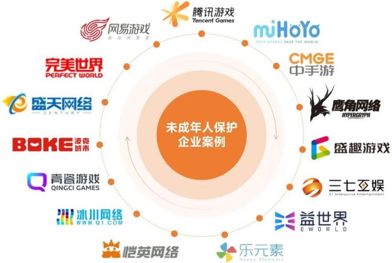 2022未成年人保护进展报告:游戏时长与充值双降,游戏沉迷问题进一步解决 2022未成年人保护进展报告:游戏时长与充值双降,游戏沉迷问题进一步解决