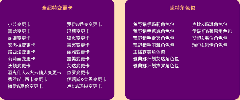 缘来由你 《街头篮球》17周年活动汇总曝光