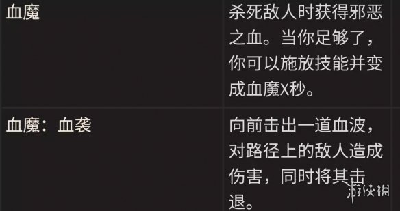 暗黑破坏神不朽血骑士怎么样 暗黑破坏神不朽血骑士技能介绍