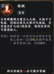 极无双2吕布技能介绍 极无双2吕布技能全解析