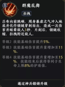 极无双2吕布技能介绍 极无双2吕布技能全解析