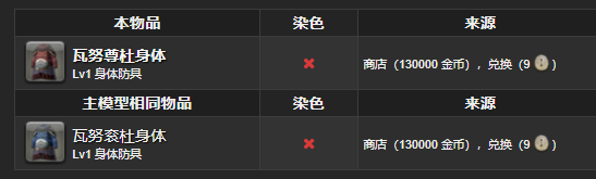 FF14时尚品鉴：12月9日“玩偶装骑士”攻略预测