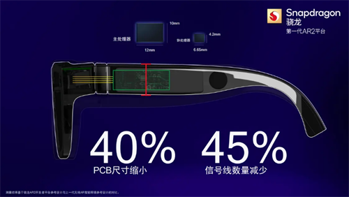 骁龙走过 15 年，除了手机，它还在哪里？