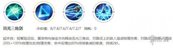 王者荣耀夏洛特怎么连招 王者荣耀夏洛特连招技巧2022