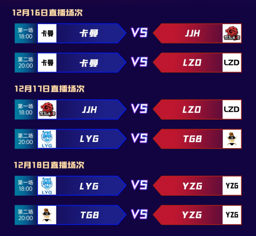 微星MGA2022英雄联盟全国六强赛热血开战