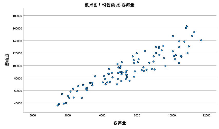 360浏览器快捷键大全