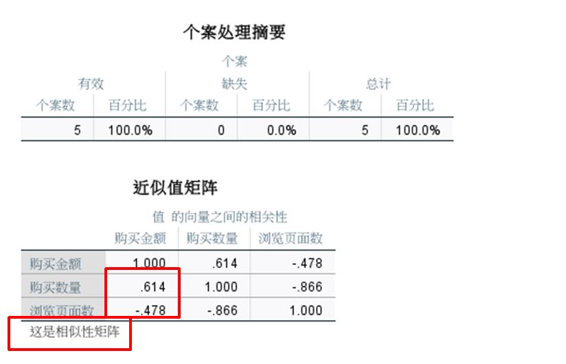 360浏览器快捷键大全