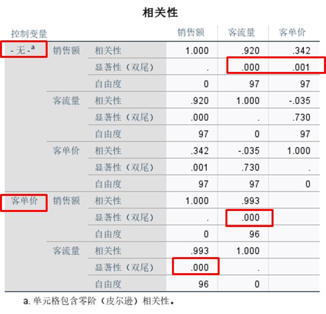 360浏览器快捷键大全