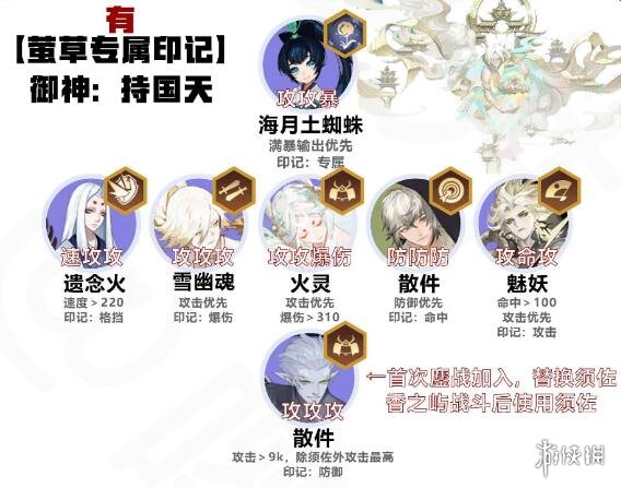 阴阳师六道之门萤草怎么玩 阴阳师六道之门萤草阵容