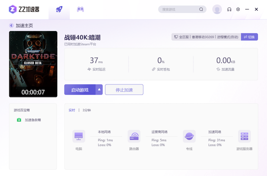 新时代的免费游戏加速器——ZZ加速器